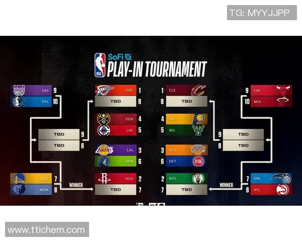 NBA视频直播奇才对火箭精彩对决全程回放与赛后分析