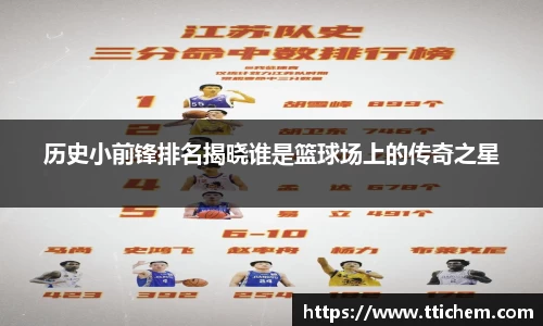 历史小前锋排名揭晓谁是篮球场上的传奇之星