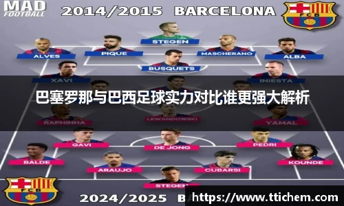 巴塞罗那与巴西足球实力对比谁更强大解析
